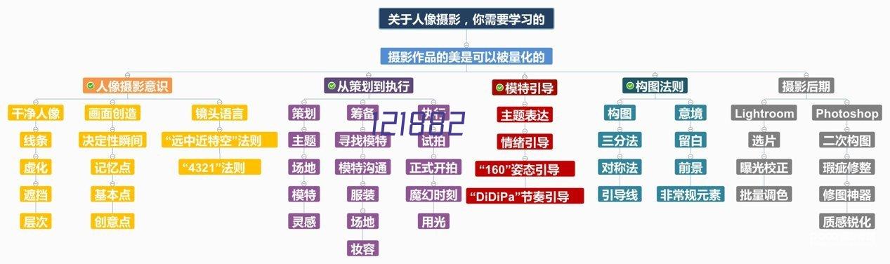 大型次氯酸钠发生器