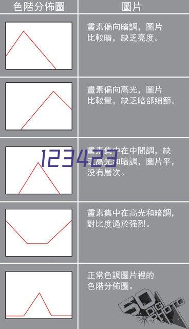 AC南休斯顿