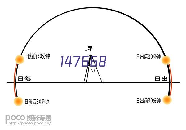 散热装置发明专利证书