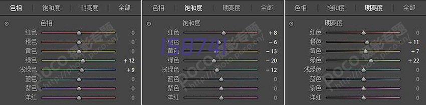 社区-四分类智能垃圾箱