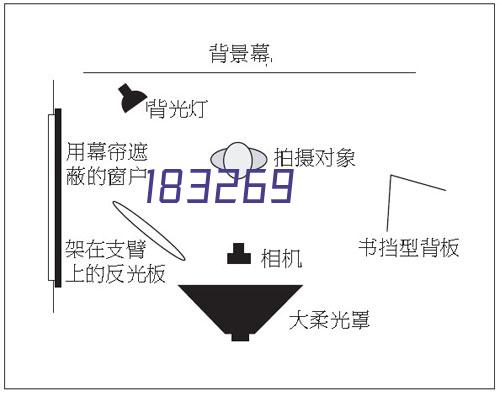 十堰越野卡车配件公司友链