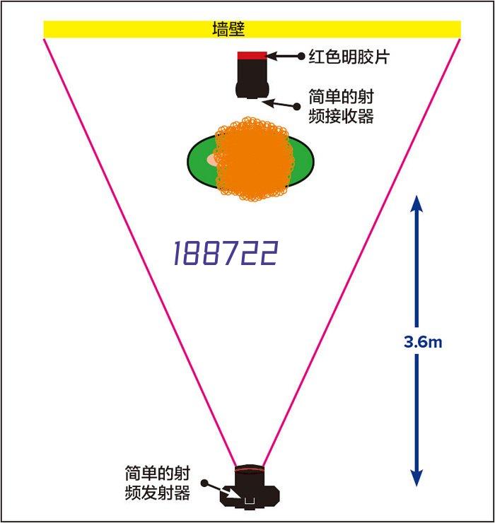 成都成开电气有限公司