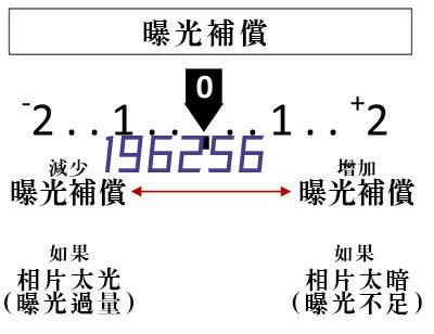 希沃/信息发布显示终端触控一体机21.5英寸SK06C