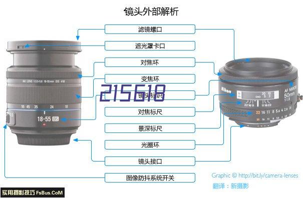 聚氨酯保温三通