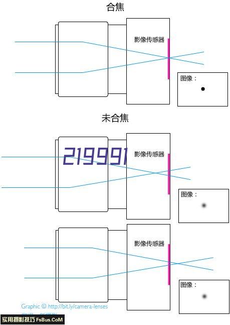 资金托管与证券托管区别（关于证券账户、资