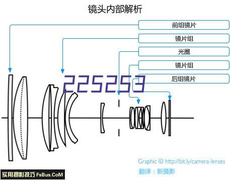 中欧汽运