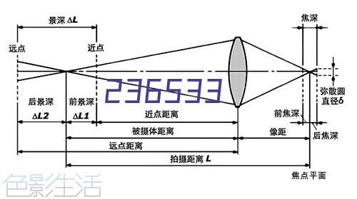 加盟烤鸭店