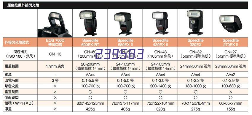 金武士 ST3KVA 三电平