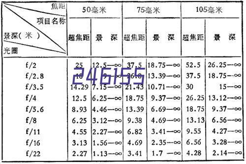 佛山市爱蓓石建材有限公司