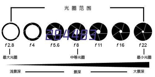 漂烫冷却线