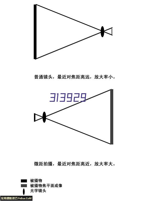 在线式自动锁螺丝机在汽车电子行业的应用