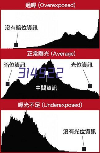 凱恩：小組賽已經過去了我們油箱裏還有更多油 球迷的支持沒變