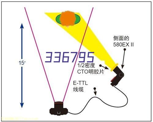 什么类型的振动盘？​