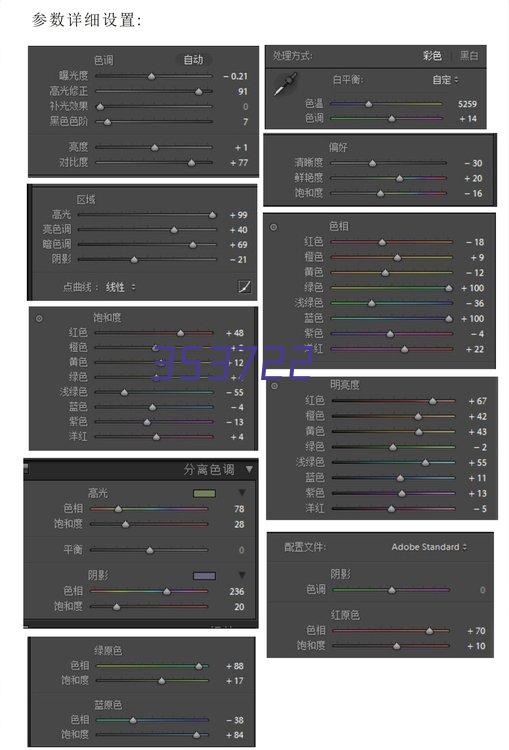 带控制箱液压系统