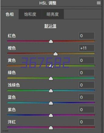 当代大学生