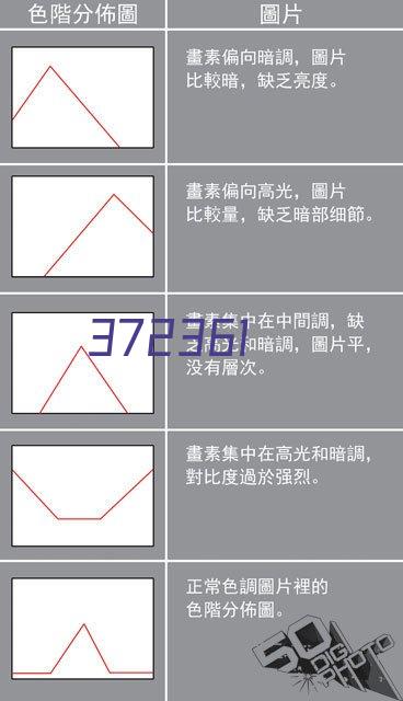 模具硬轨机TJ-1580B