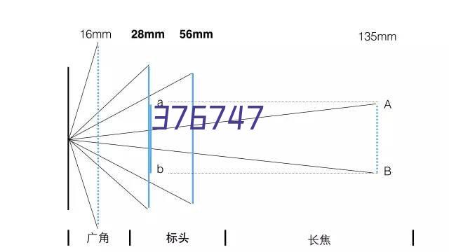 演艺晚会