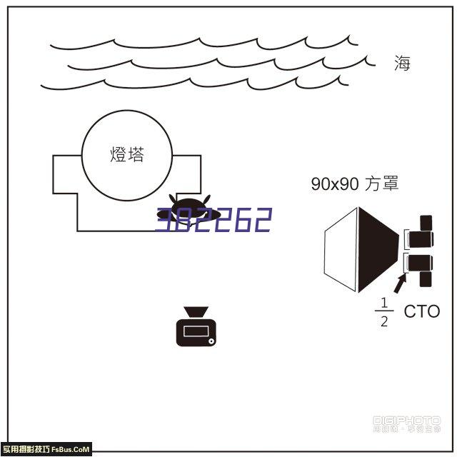 北京商务车租赁公司的服务质量和安全保障