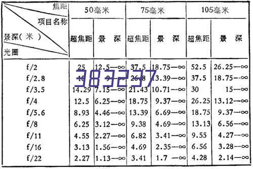 电源备电&UPS电池