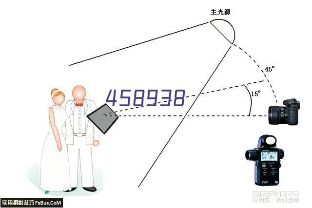 光学影像筛选机PLC逻辑判断