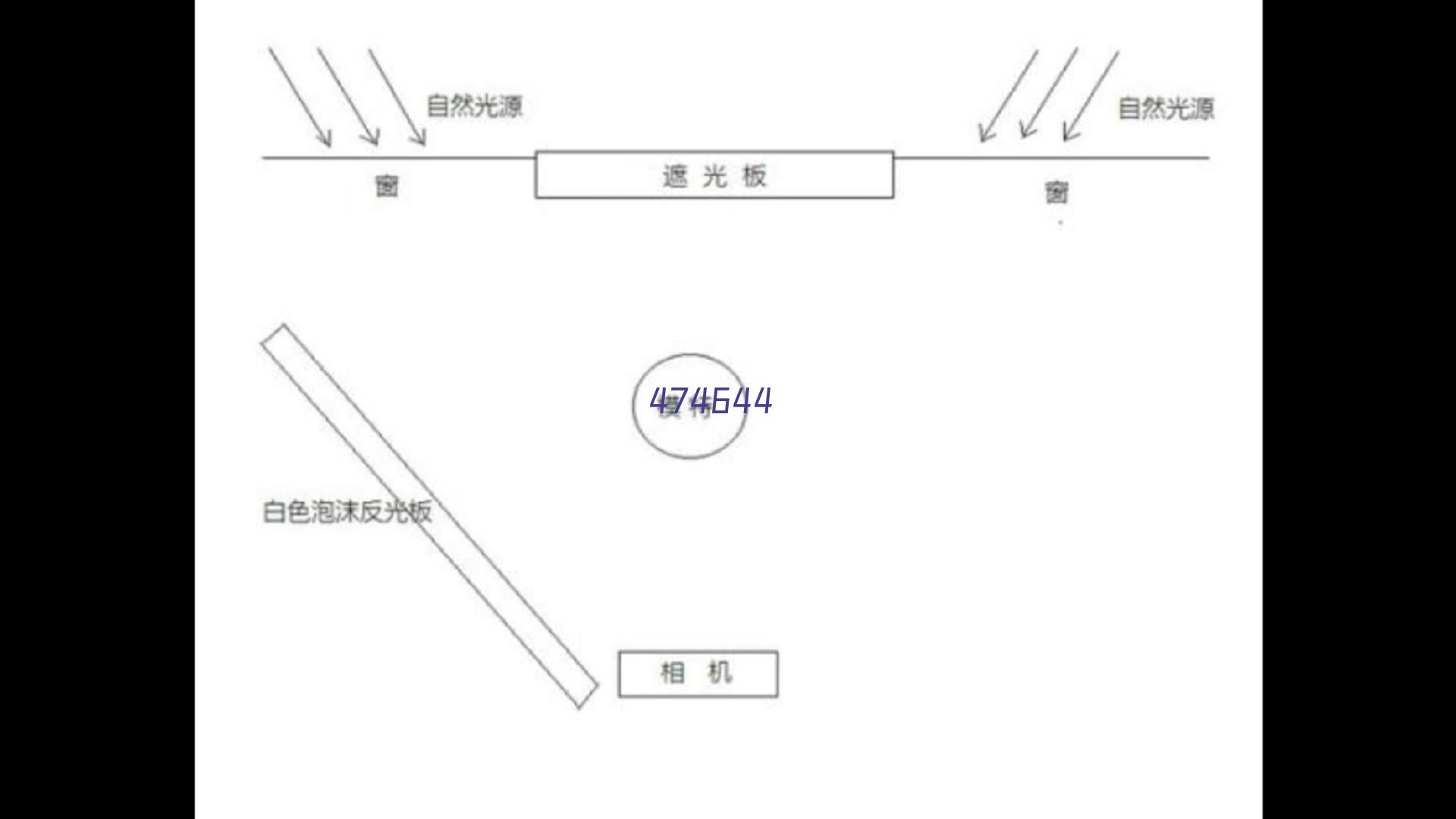 全面推进中华民族伟大复兴而团结奋斗