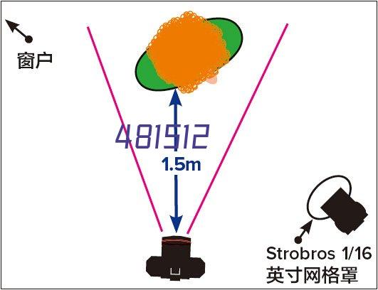 網遊《石器時代》為什麽成功又為什麽沒落？