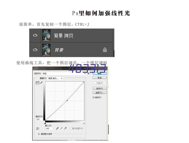 【科普解答】f1赛车的知识