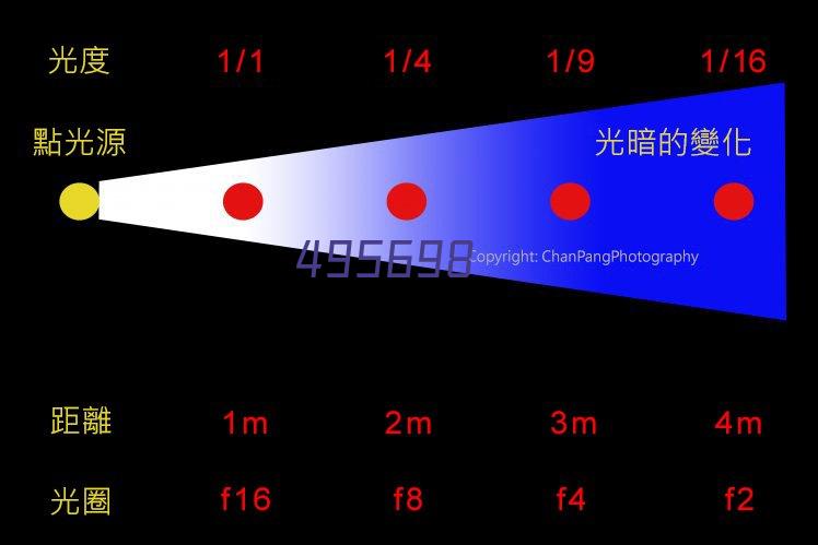 巾帼风采 又添一岗——建华集团行政办公室荣获2022年杭州市巾帼文明岗