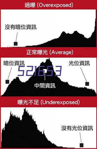 南京腾涌干热设备有限公司副会长