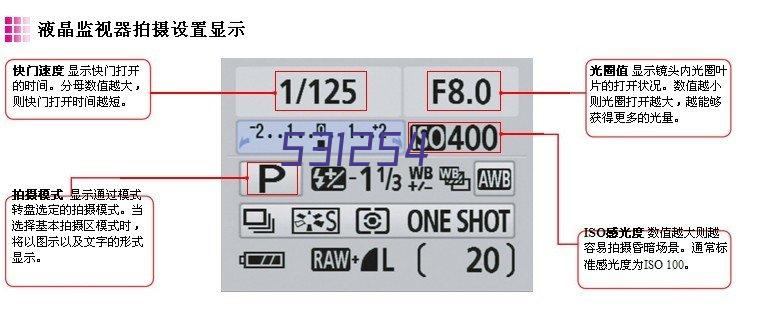 请重新加载