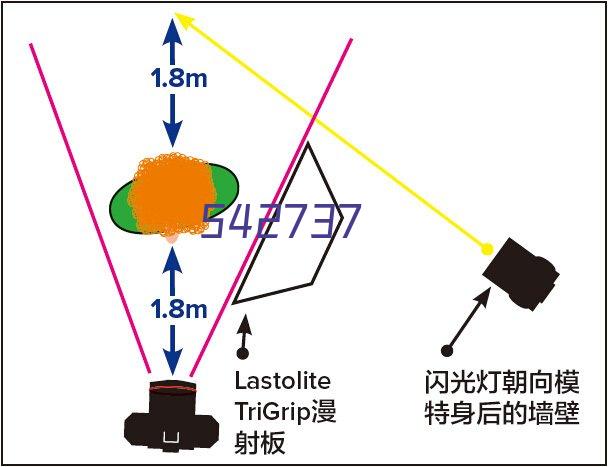 景观设计：遂宁滨河湿地公园