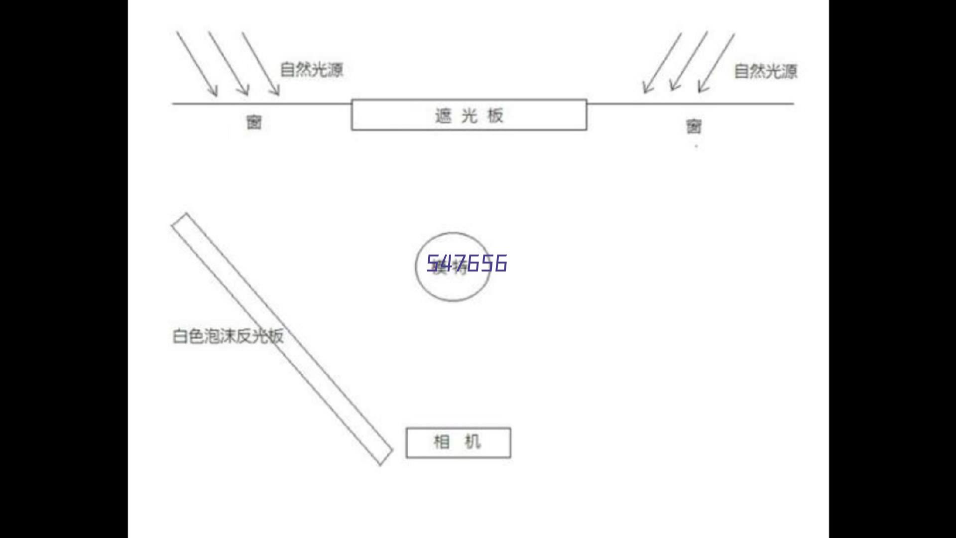 IP地址分配器