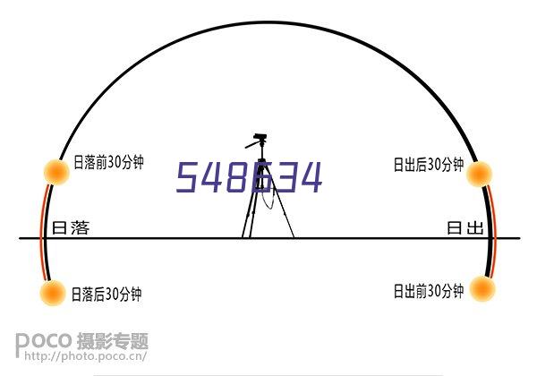 201803飞行员苗子上站复检