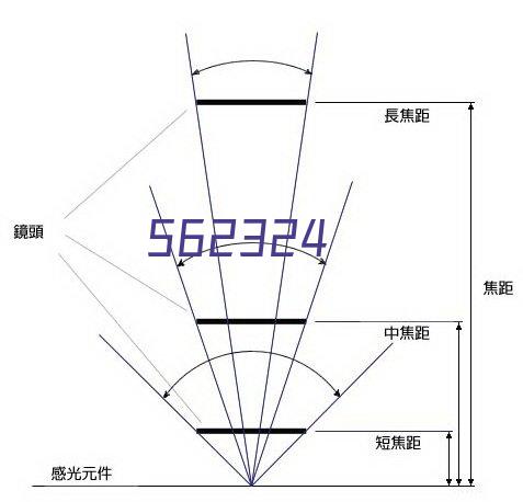 武汉滤源絮凝剂与其它絮凝剂相比有哪些的优势？