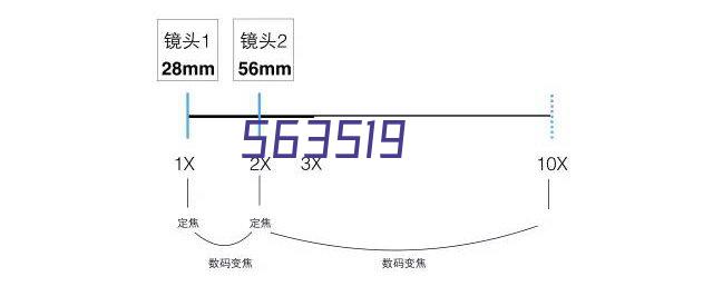 红茶的特性是什么？