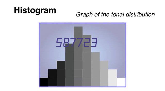 width=145