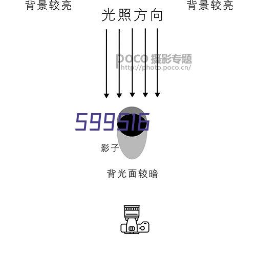 转让一台有源低音炮，成色非常好，低音喇叭12寸