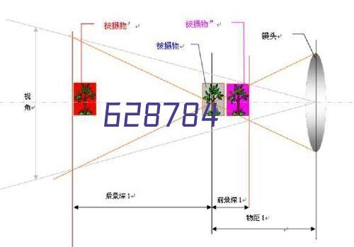 品牌招商片 -南京浦口招商