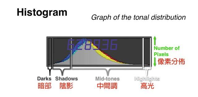 奥斯卡在伤停补时阶段攻入一球，最终球队客场2-2战平深圳新鹏城