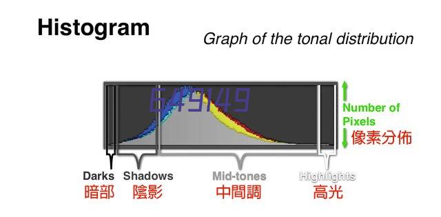 陕西甘霖实业有限公司