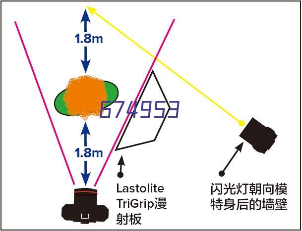 北京辰尧移动终端安全管理