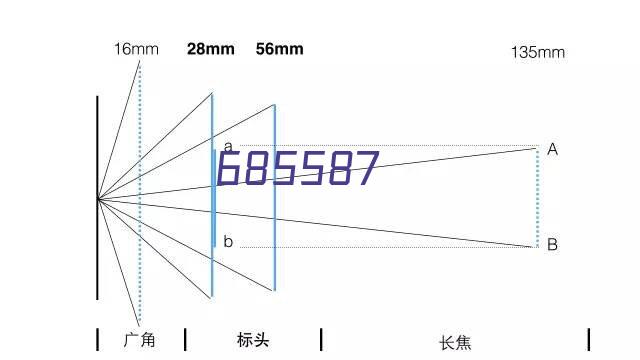 手提晕染磁吸包