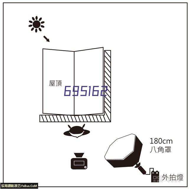 门垛砖案例