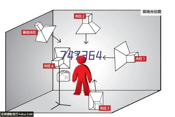 维尔纽斯