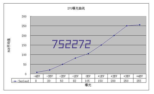 咸阳公路局