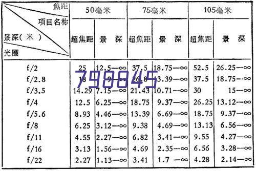 标准品