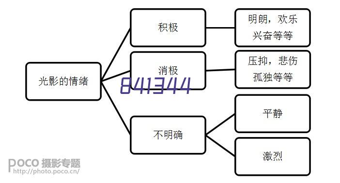 杭汽轮集团被评为 “浙江省重才爱才先进单位”