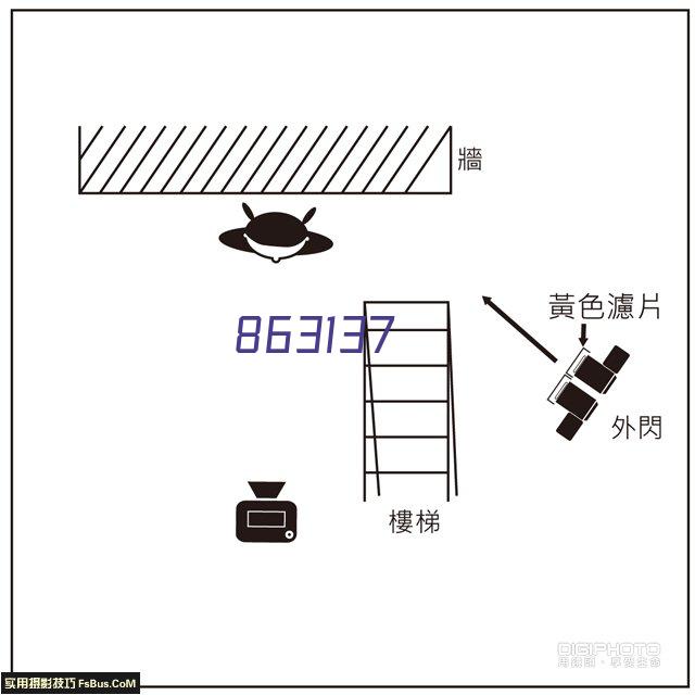 如何选择指纹锁与设置指纹锁?