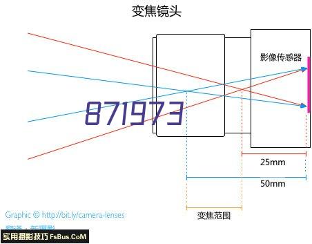 橡胶/硅胶