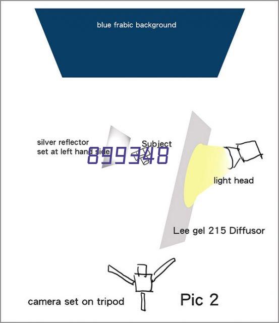 126 三轨非断桥推拉门系列 